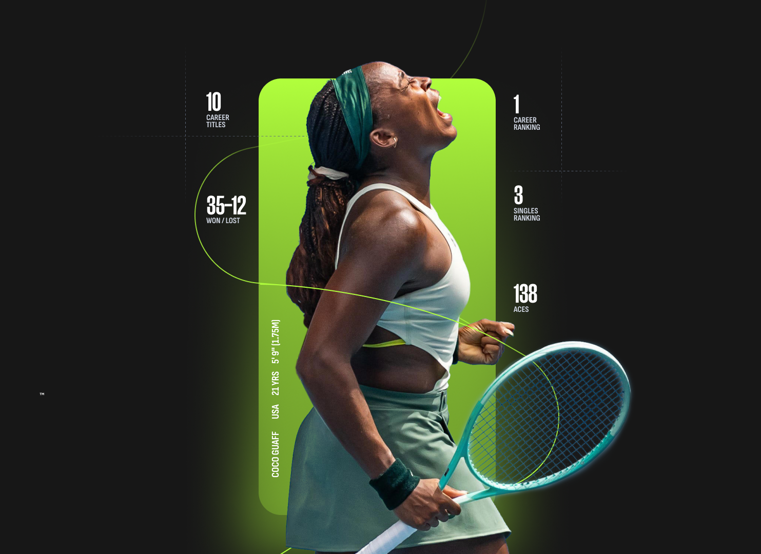 LiveScore ATP WTA Tennis